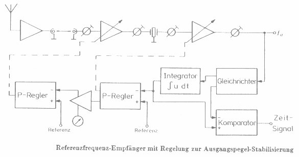 bild1