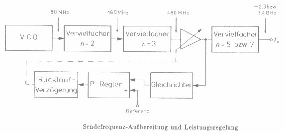 bild3